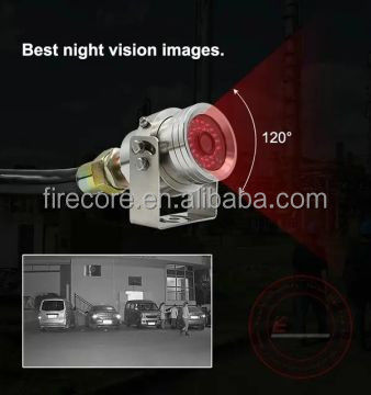 4K CCTV مكافحة الانفجار Fisheye PTZ كاميرا الفولاذ المقاوم للصدأ للشاحنات