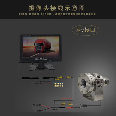 4K CCTV مكافحة الانفجار Fisheye PTZ كاميرا الفولاذ المقاوم للصدأ للشاحنات